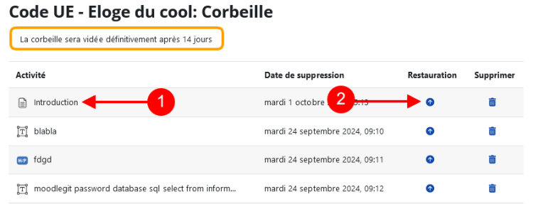 Illustration qui montre la suite de manipulation pour récupérer un élément supprimé : dans la corbeille, repérer l'élément à restaurer et cliquer sur