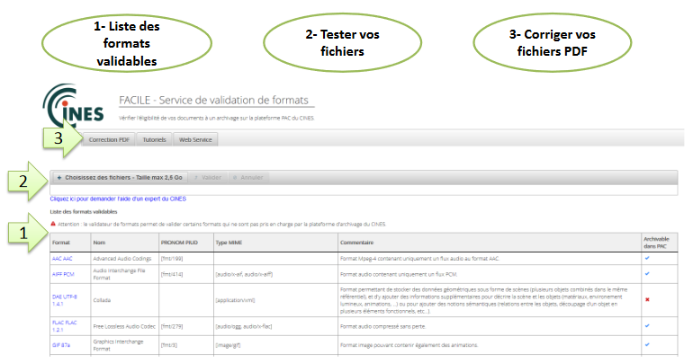interface facile